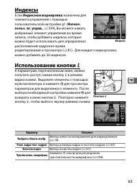 Страница 85