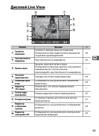 Страница 87