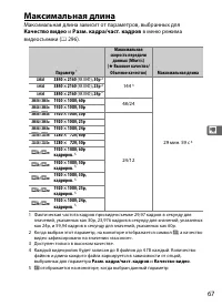 Страница 89