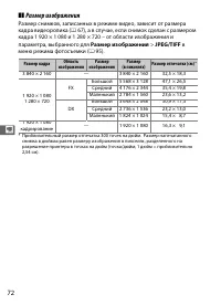 Страница 94