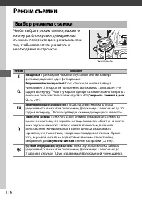 Страница 142