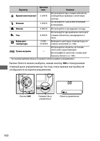 Страница 186