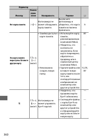 Страница 386
