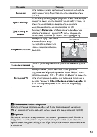 Страница 91