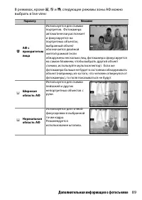 Страница 115