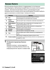 Страница 166