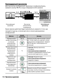 Страница 212