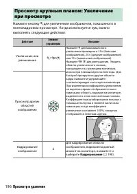 Страница 222