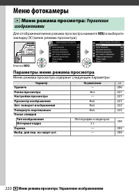 Страница 246