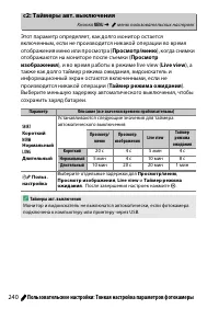 Страница 266