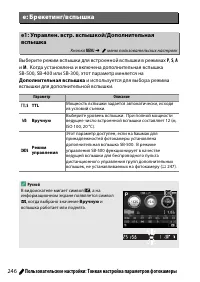 Страница 272
