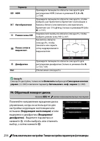 Страница 282