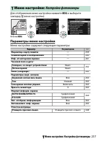 Страница 283