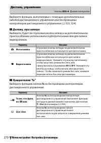 Страница 296