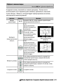 Страница 321