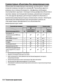 Страница 334