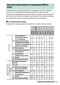 Страница 341