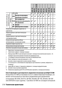 Страница 342