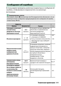 Страница 375