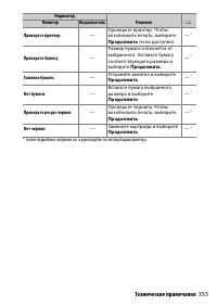 Страница 381