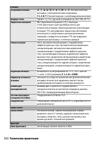 Страница 386