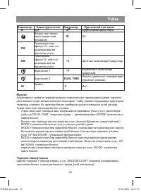 Страница 23