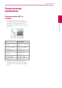 Страница 17