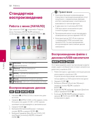 Страница 32