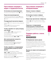 Страница 33