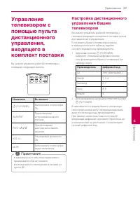 Страница 57