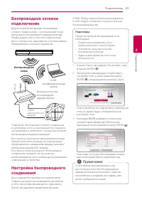 Страница 21