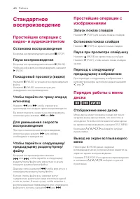 Страница 40