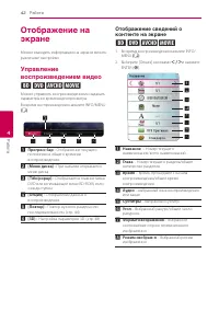 Страница 42