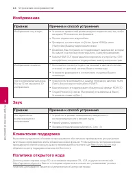 Страница 64