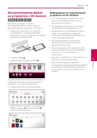 Страница 37