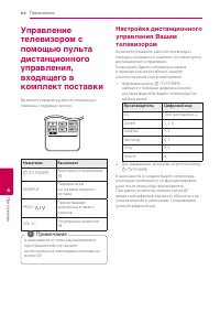 Страница 64