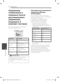 Страница 32