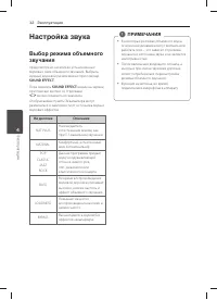 Страница 32