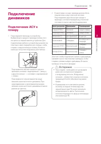 Страница 13