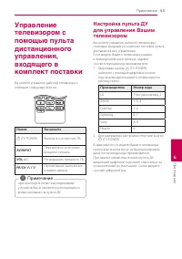 Страница 53