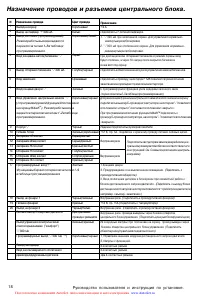 Страница 19