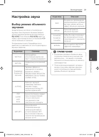Страница 29