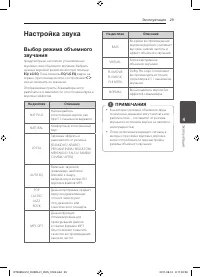 Страница 29