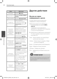 Страница 28