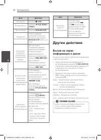 Страница 28