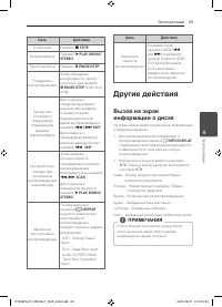 Страница 29