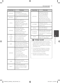 Страница 35