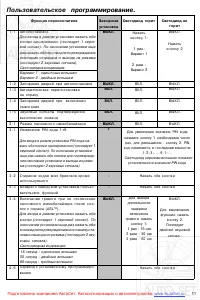 Страница 11