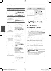 Страница 28