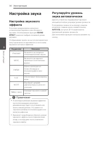 Страница 30